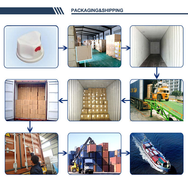 actuador grande inserto giratorio