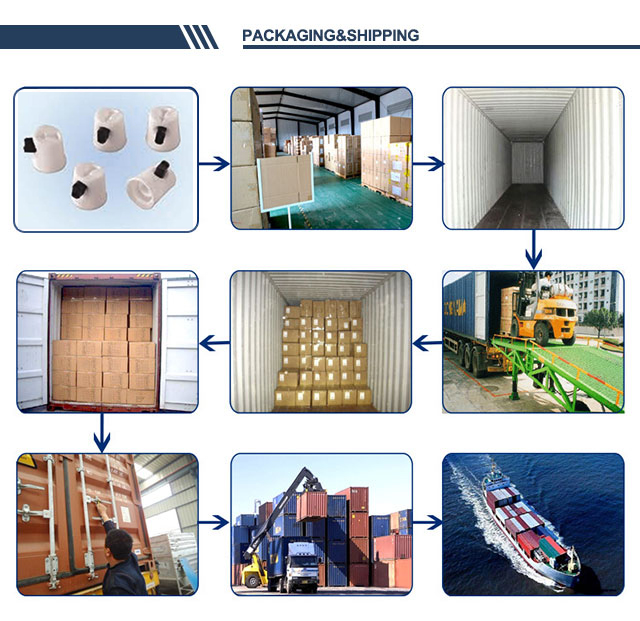 actuador peque&ntilde;o inserto giratorio